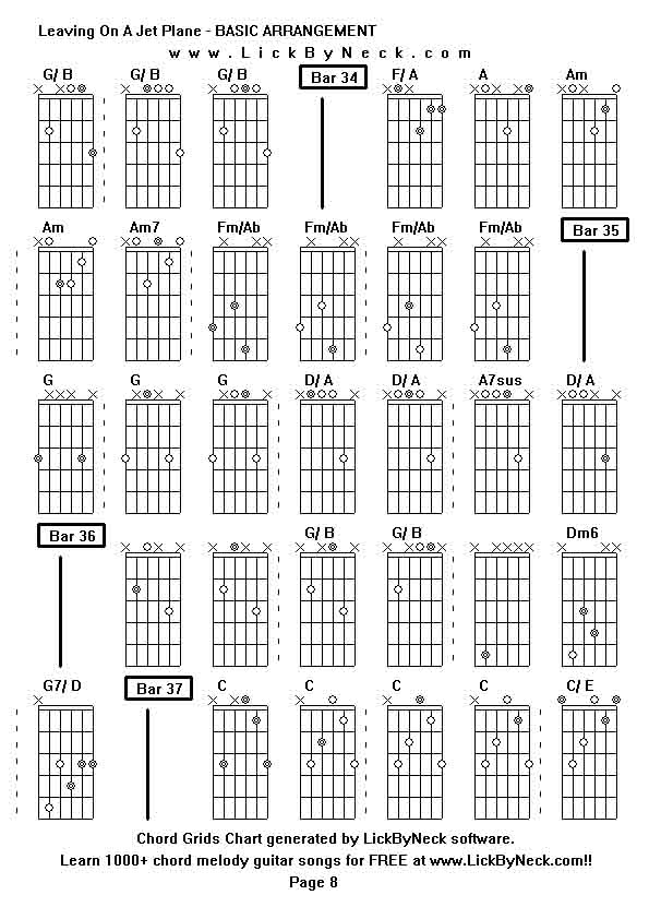 Chord Grids Chart of chord melody fingerstyle guitar song-Leaving On A Jet Plane - BASIC ARRANGEMENT,generated by LickByNeck software.